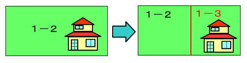 分筆による所在変更の図